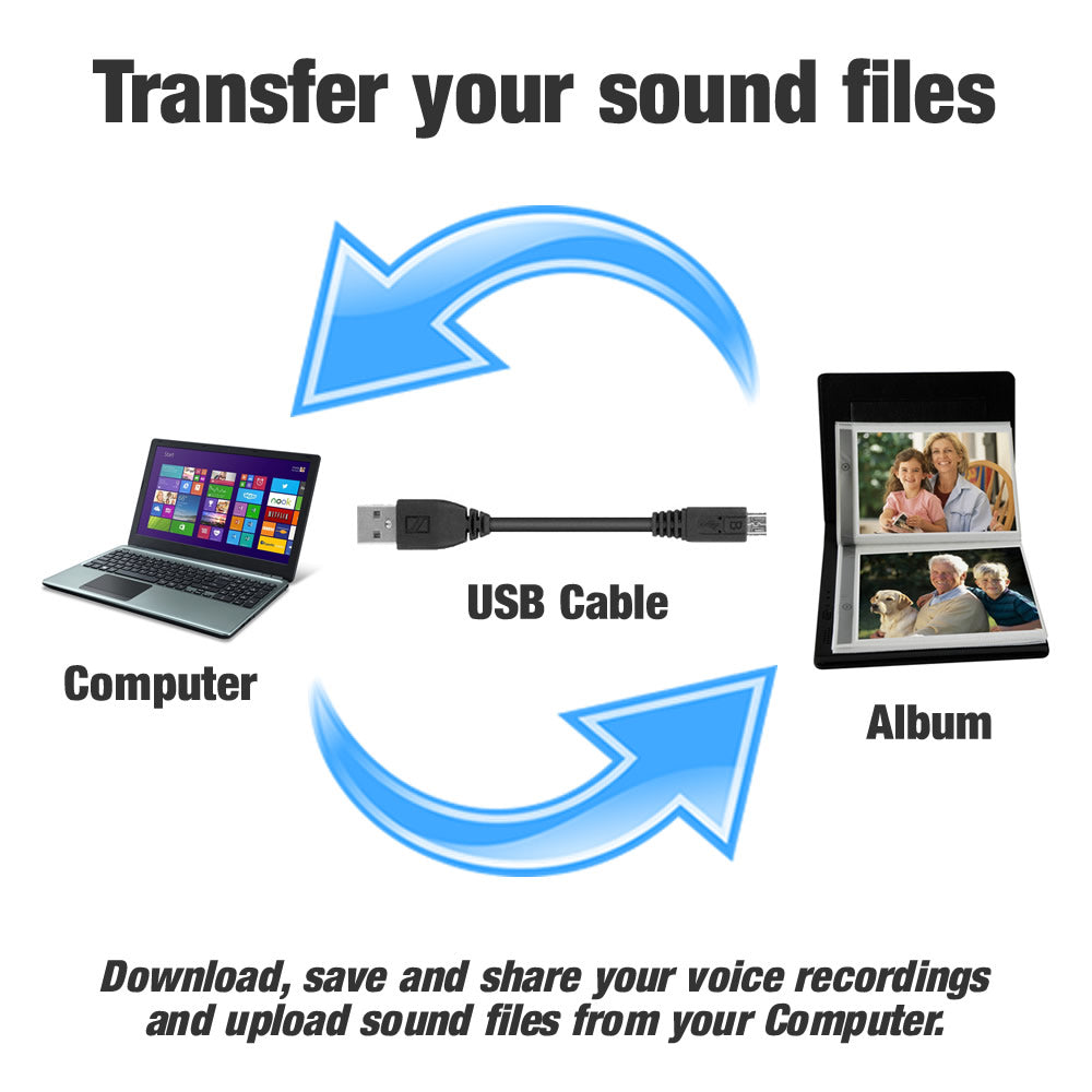 Talking Photo Album Deluxe save recordings to a computer via usb socket download