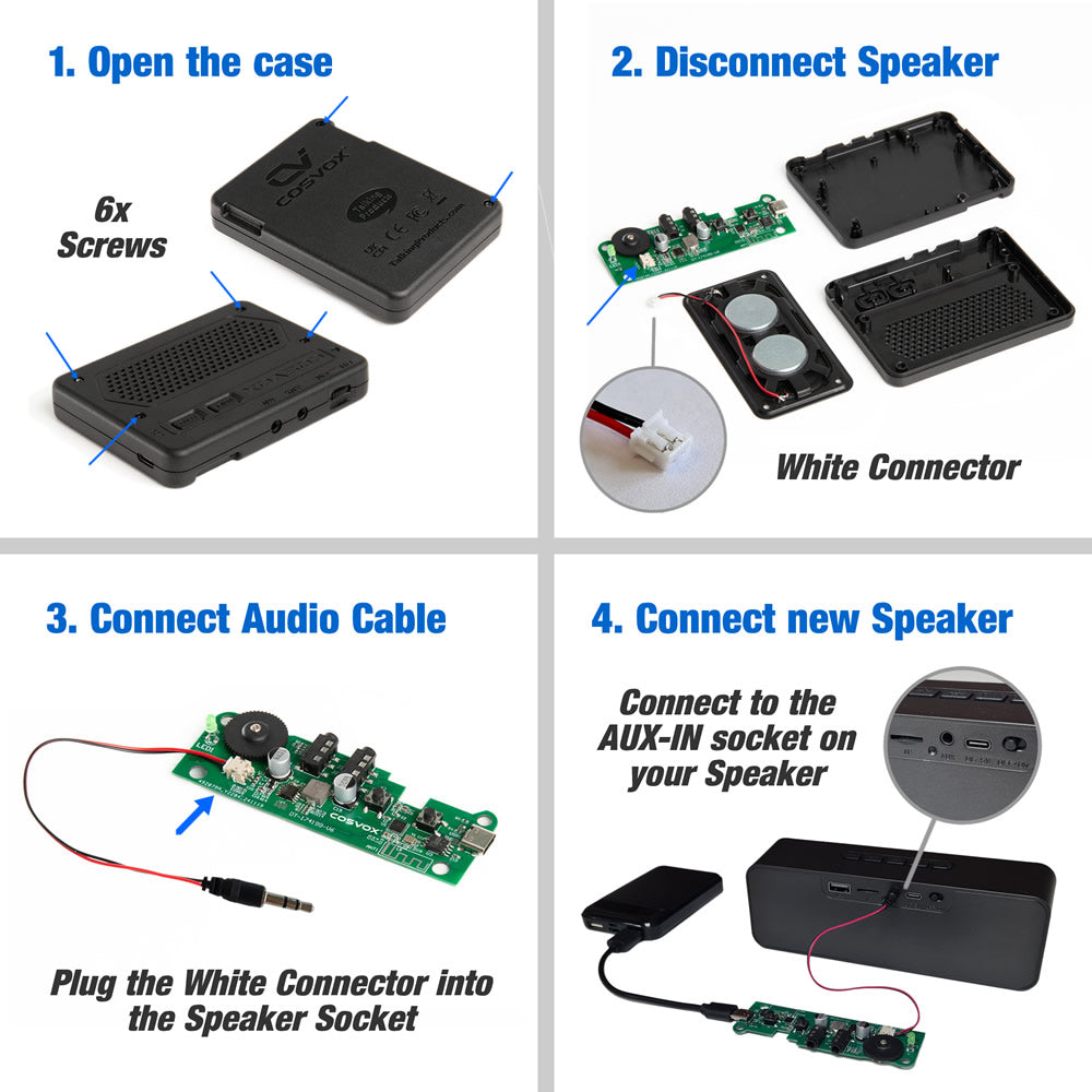 COSVOX Cosplay Audio-Out Cable. Four easy steps.