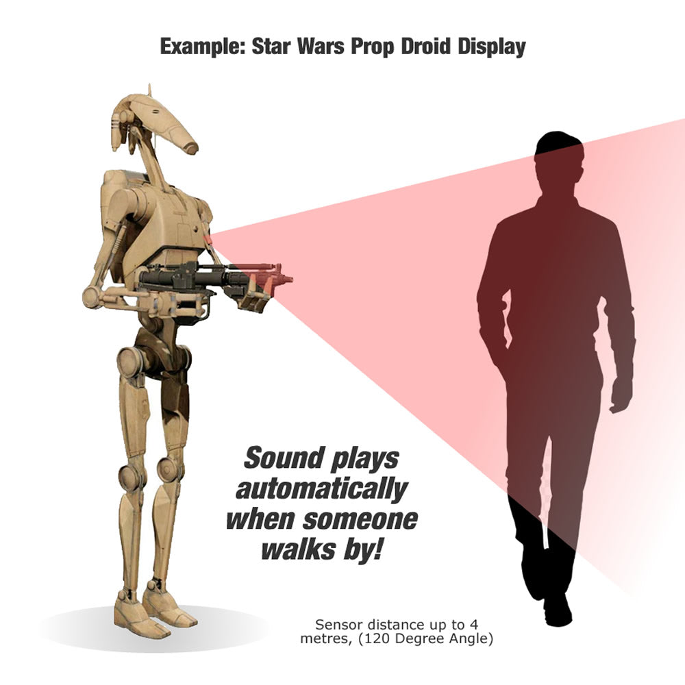 COSVOX Cosplay Sound Effects PIR Motion Sensor - Example of a Star Wars Prop Droid Builders Display