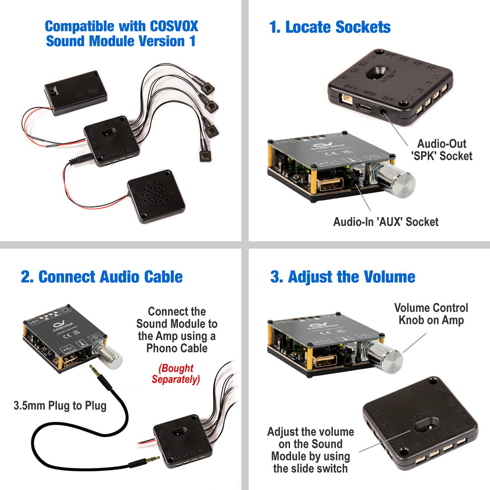 COSVOX Mini Sound Amplifier -Compatible with COSVOX Sound Module Version 1
