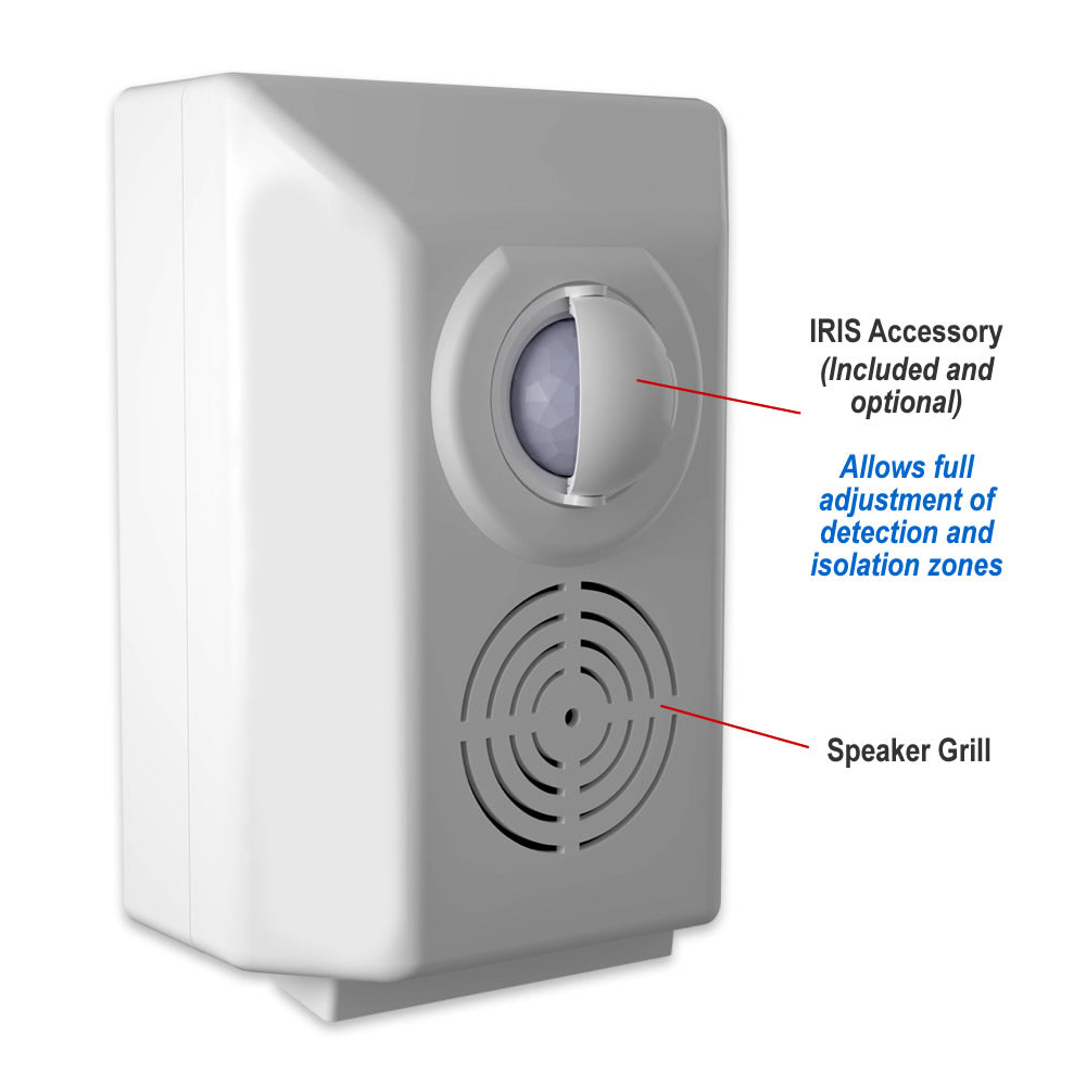 IRIS accessory included.  Allows full adjustment of detection and isolation zones