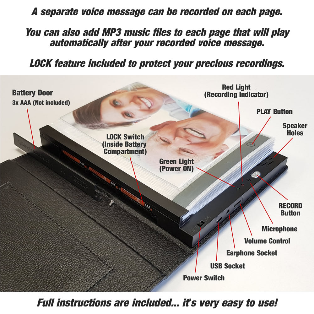 Talking Photo Album Deluxe Features Speaker Microphone USB Socket volume control earphone socket