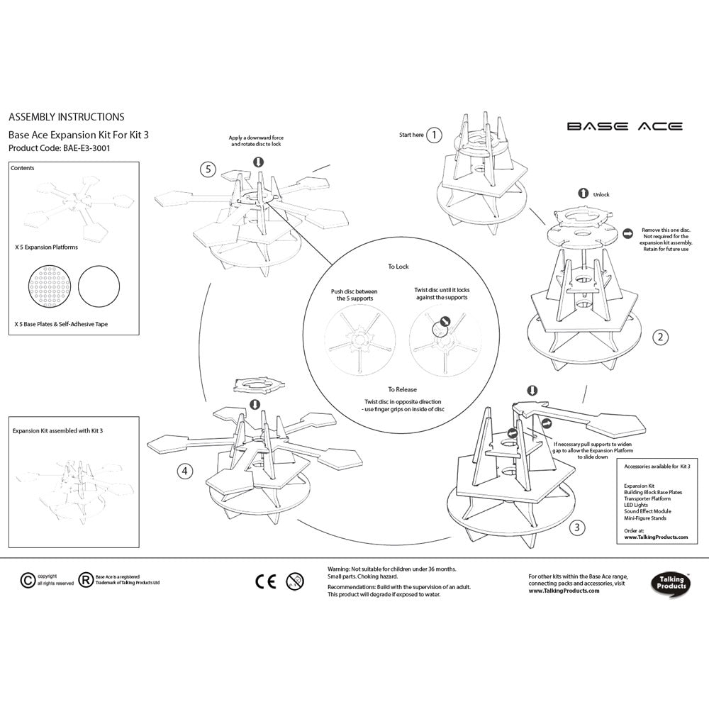 Expansion Kit for Kit 3 Special Edition