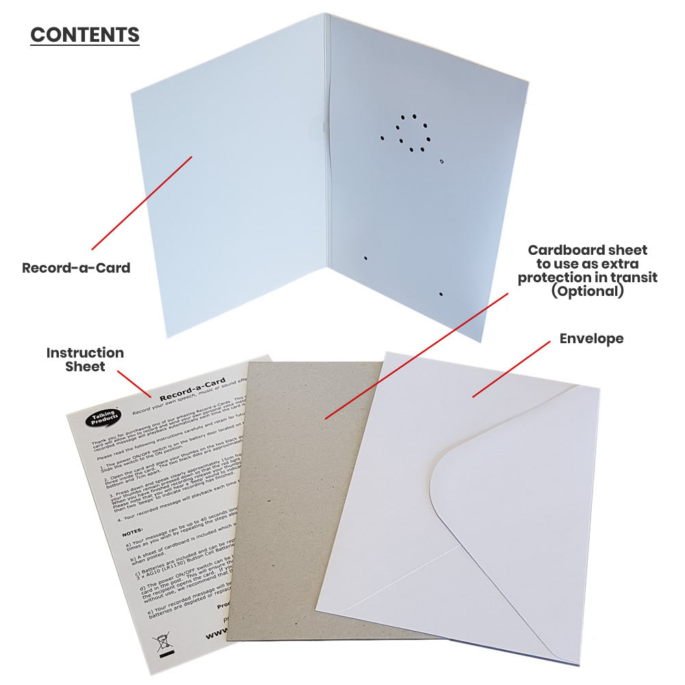 Voice Recordable Greeting Card with replaceable batteries