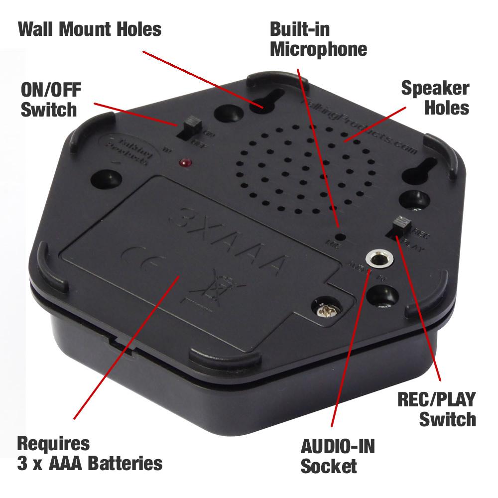 sound buttons promotion